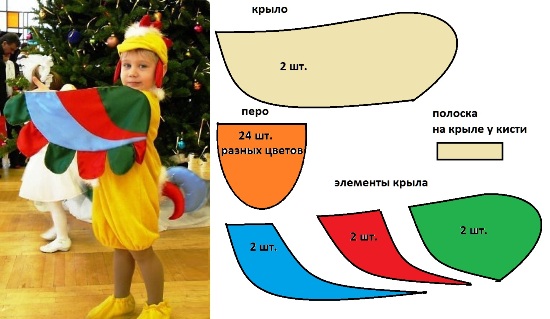 Как сшить костюм Петушка для мальчика на утренник в детском саду